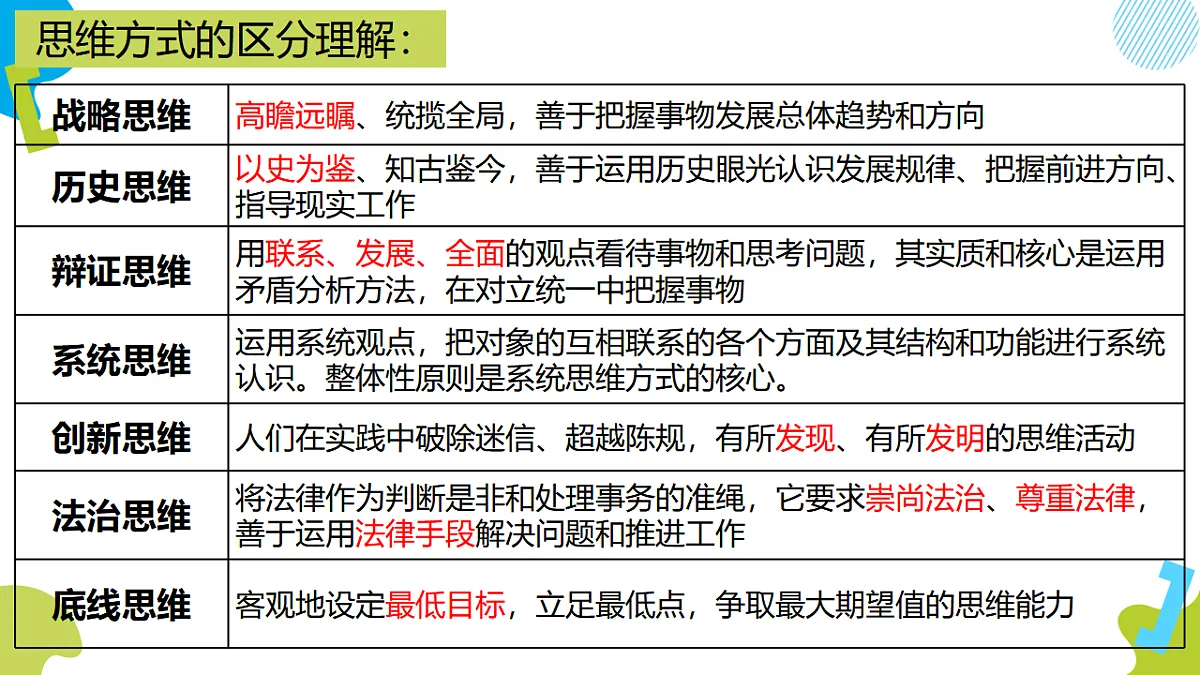 17632688第7页