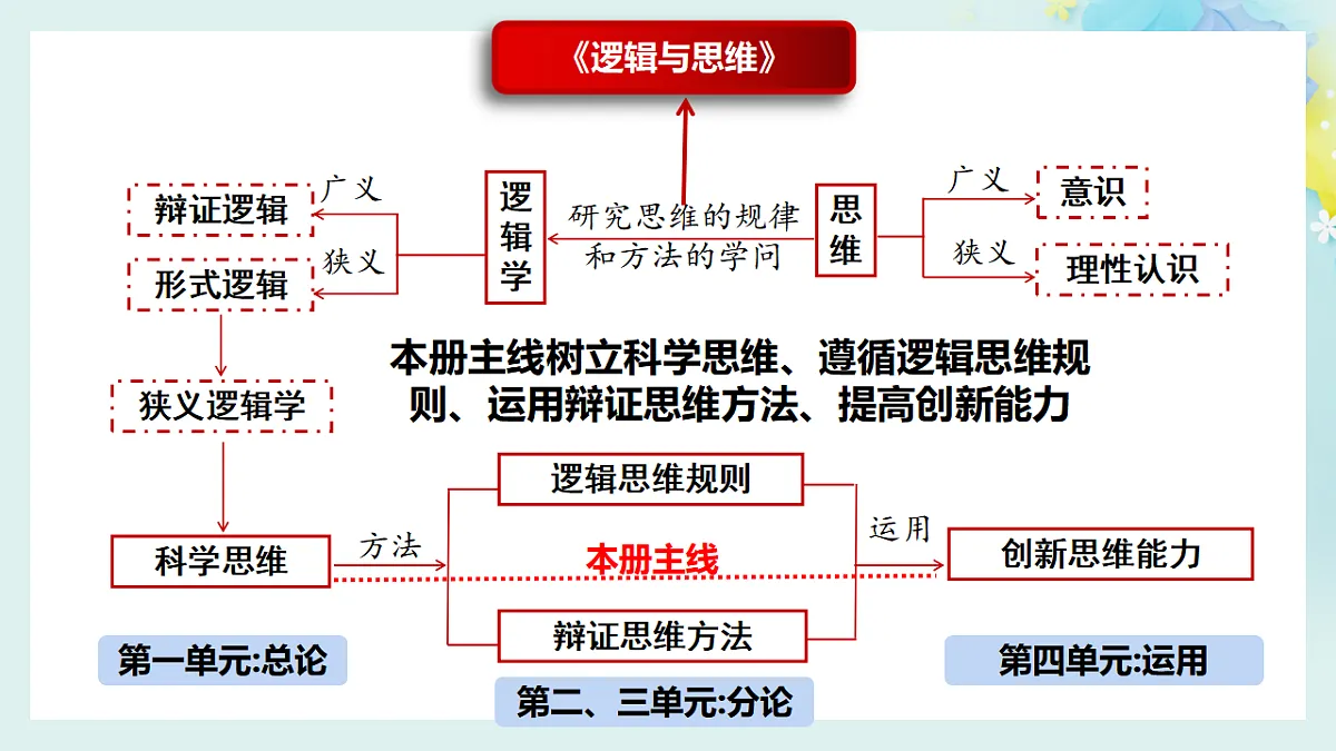17632689第1页