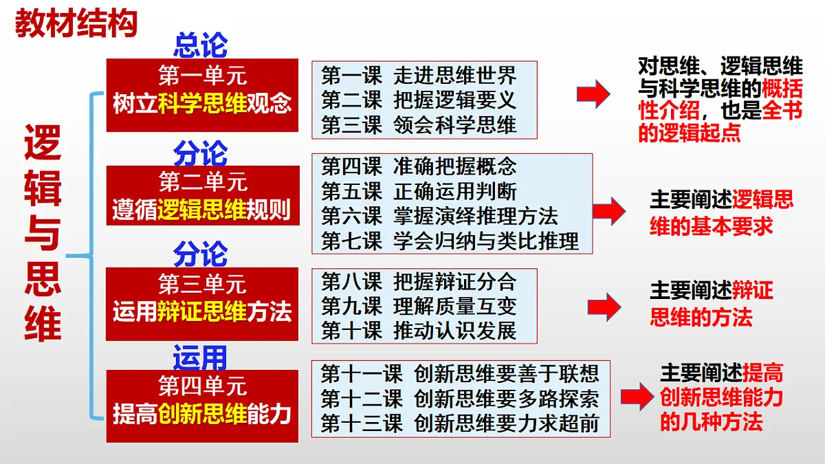 17632689第2页