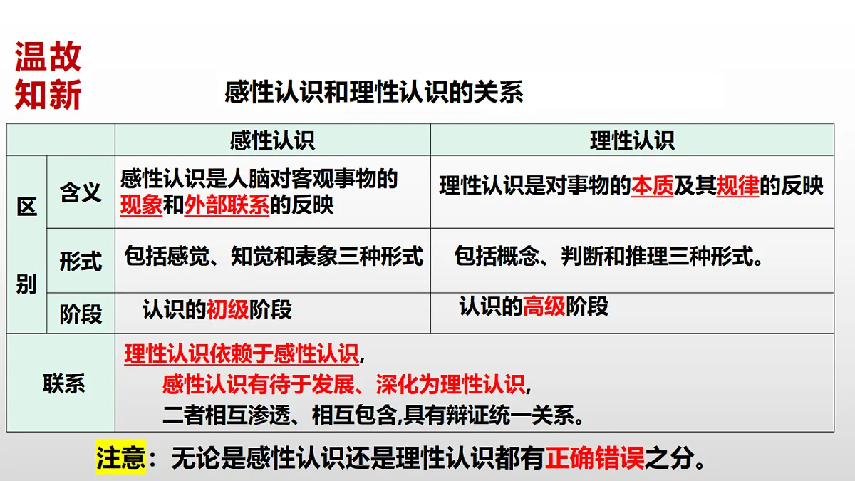 17632689第8页