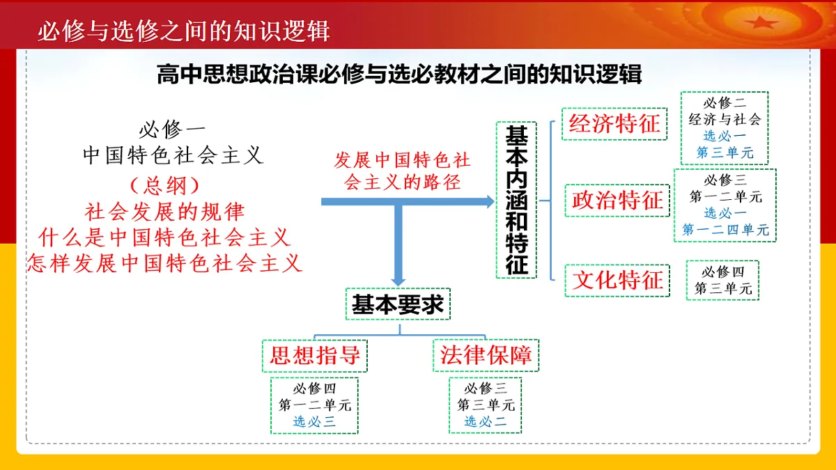 17632690第2页