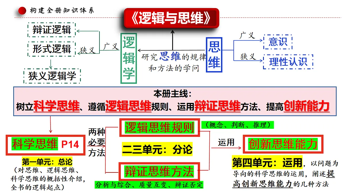 17632690第3页