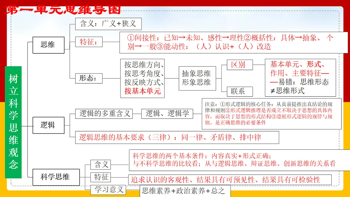 17632690第4页