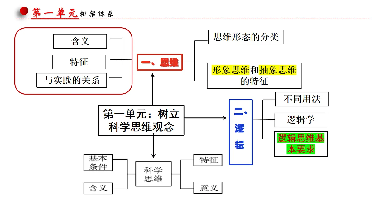 17632690第5页