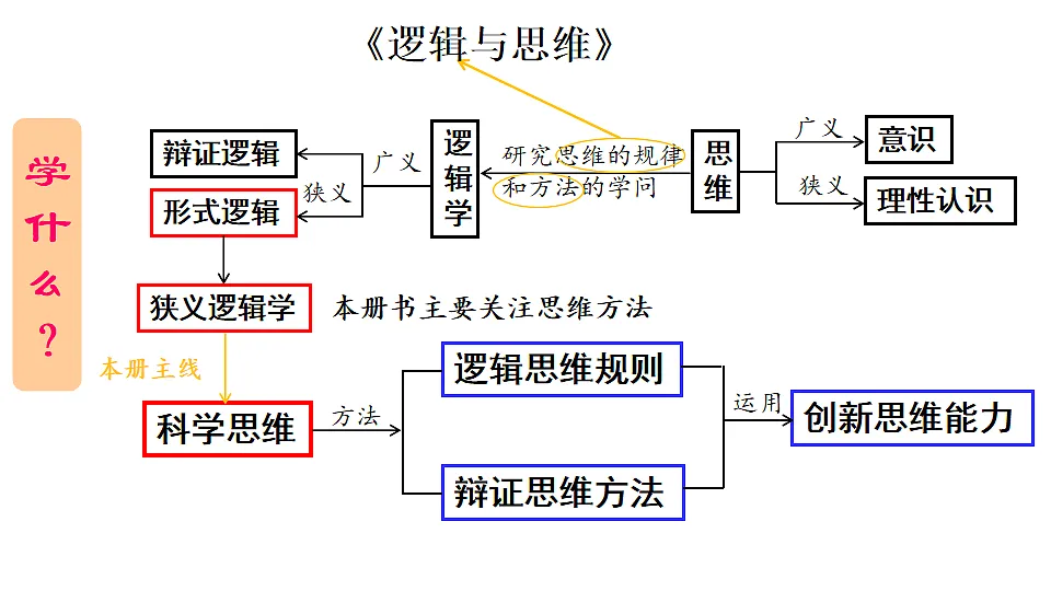 17632691第1页