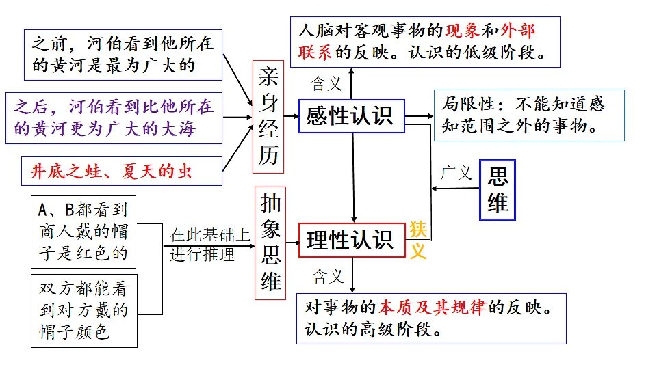 17632691第7页