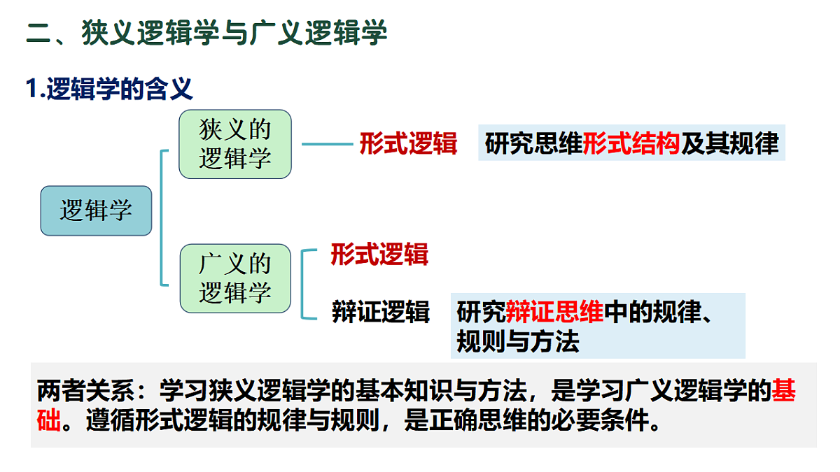 17632693第5页