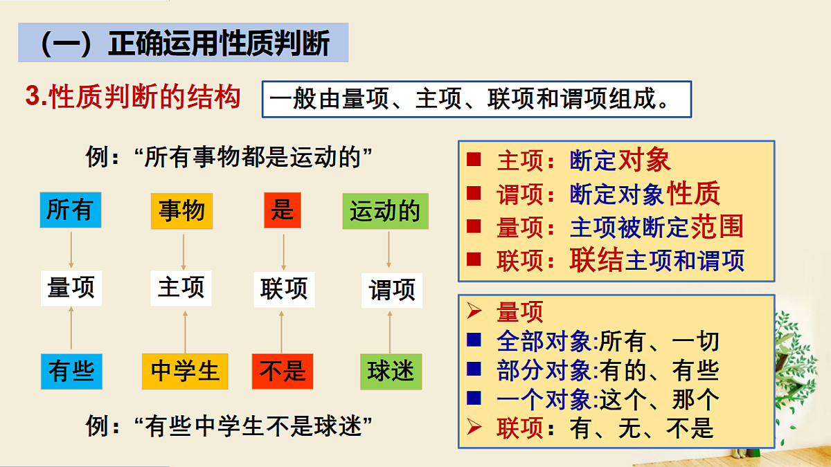 17632716第6页