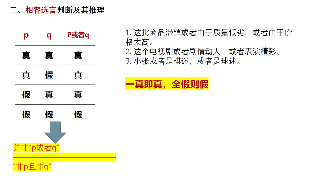 17632717第3页