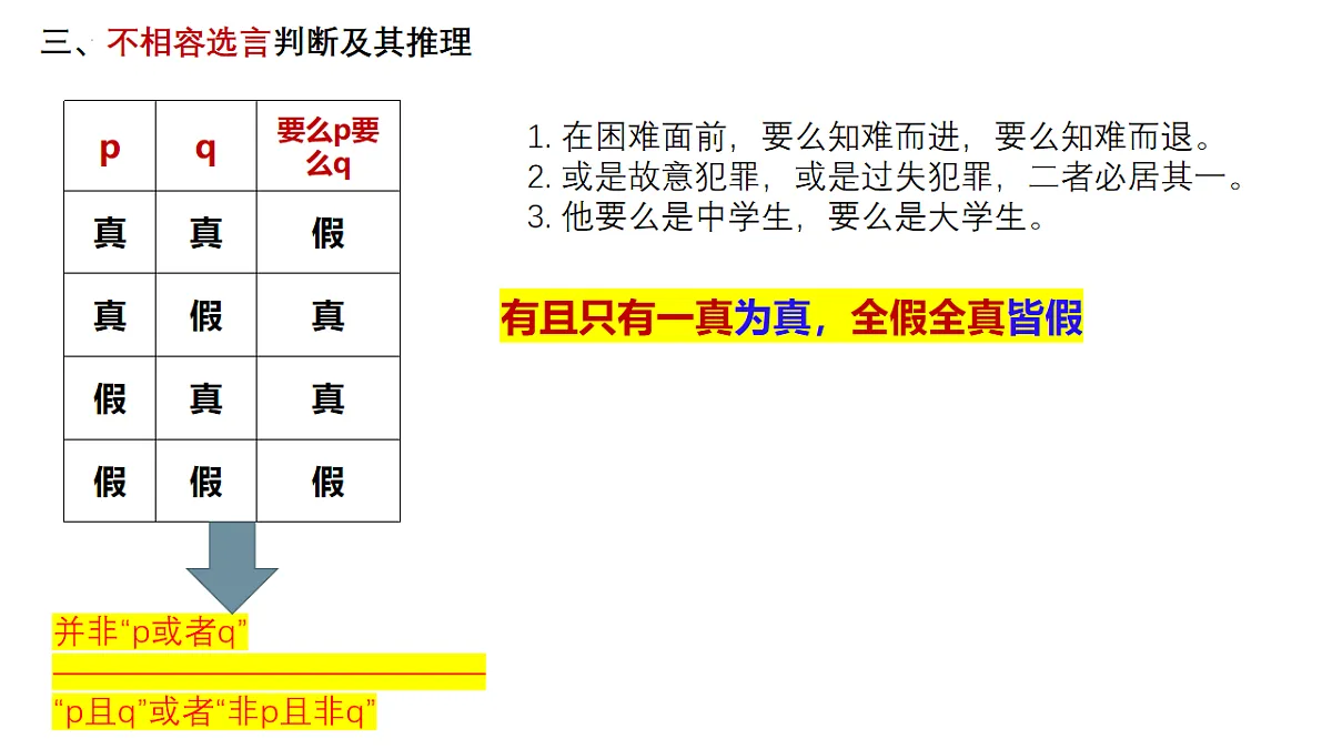 17632717第4页