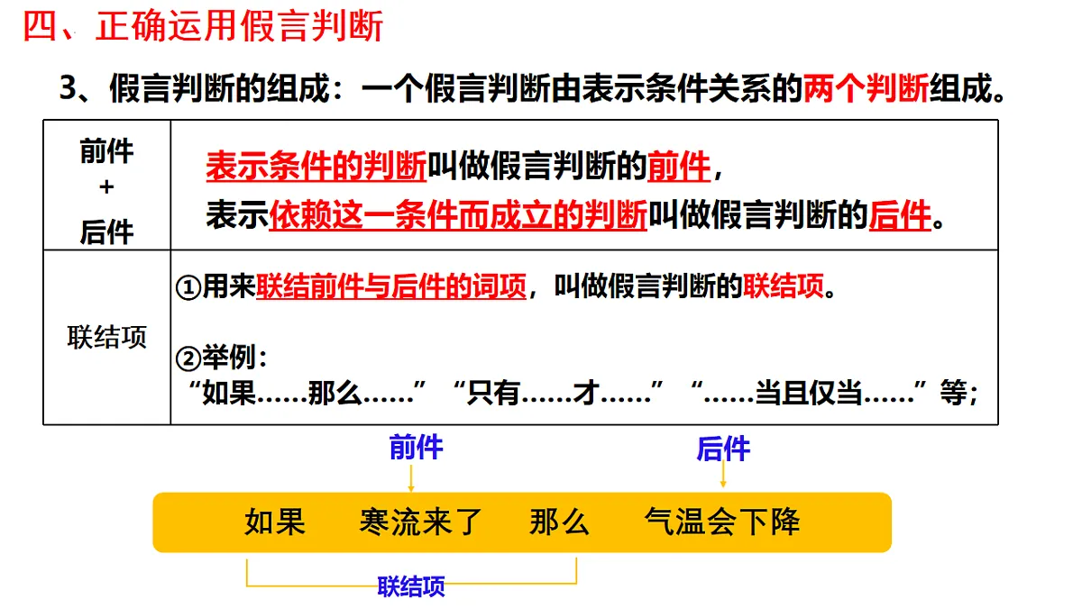 17632717第7页