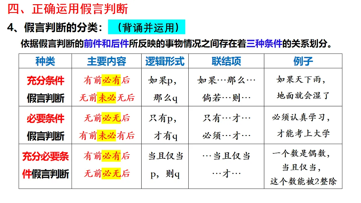 17632717第8页