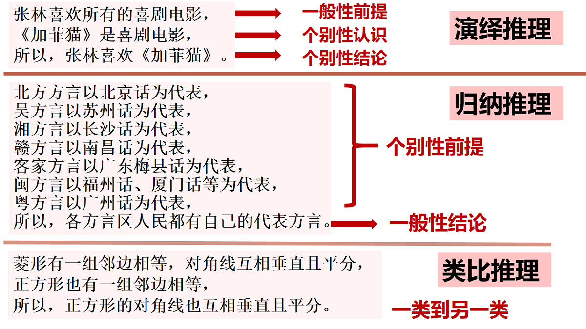17632728第7页