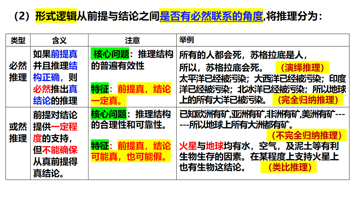 17632728第8页