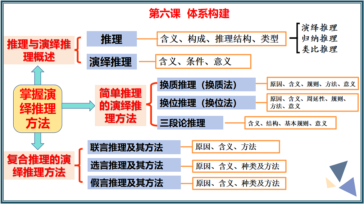 17632729第1页