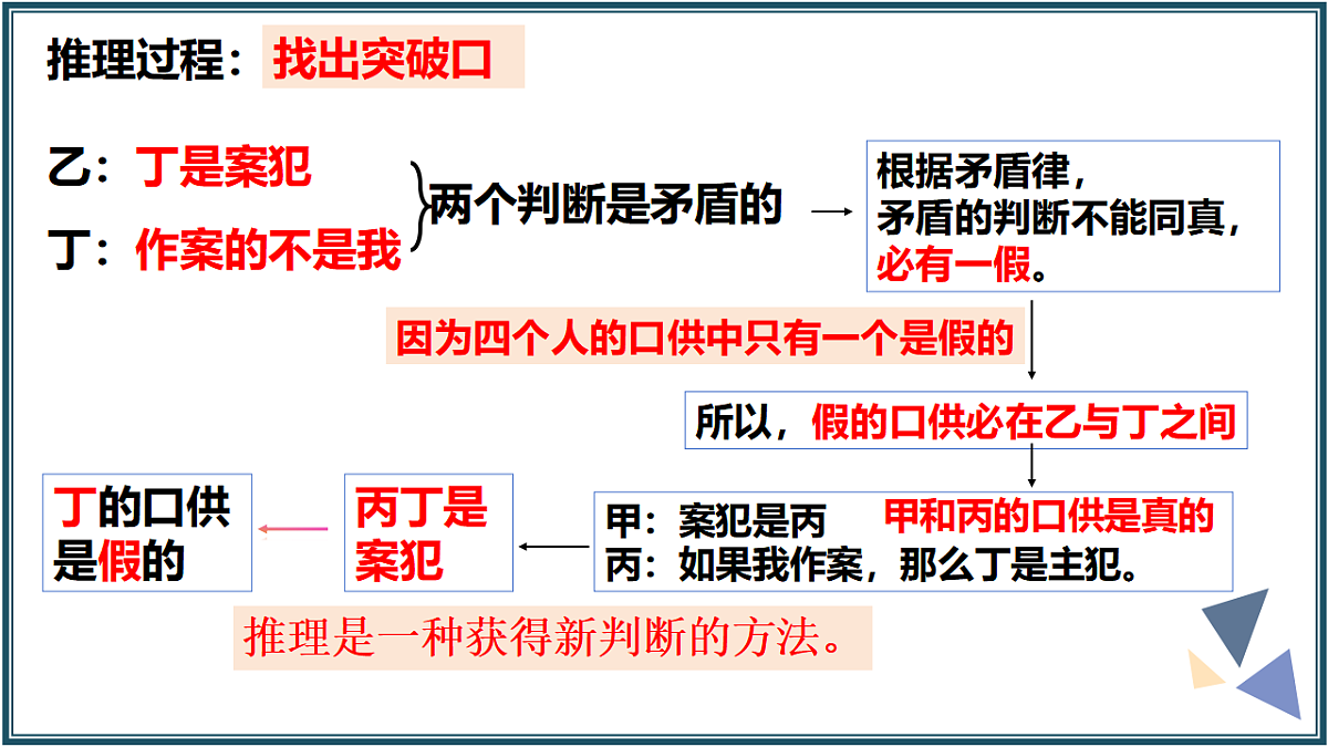 17632729第5页