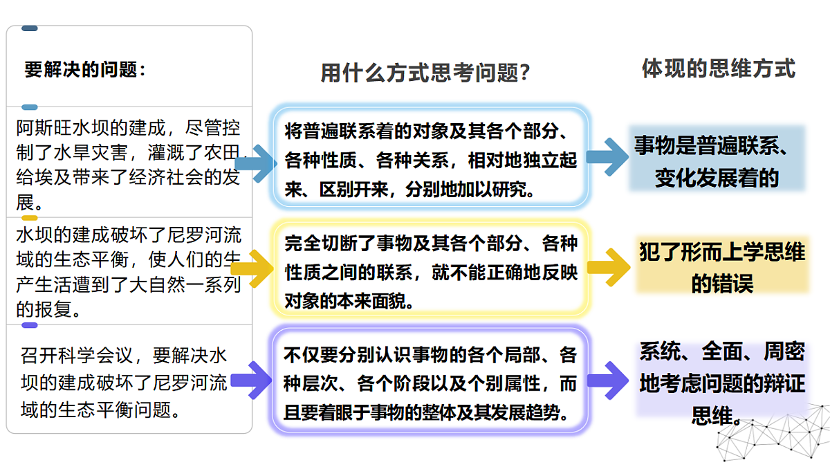 17632746第6页