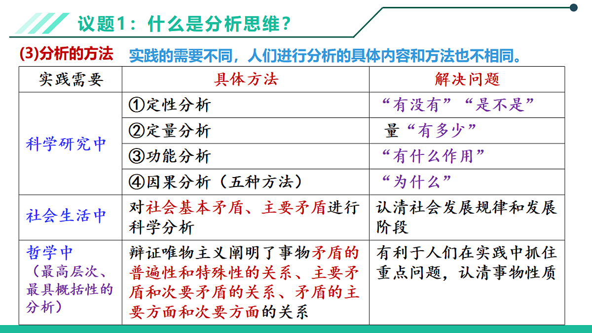 17632747第4页