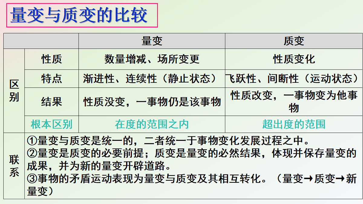 17632749第7页