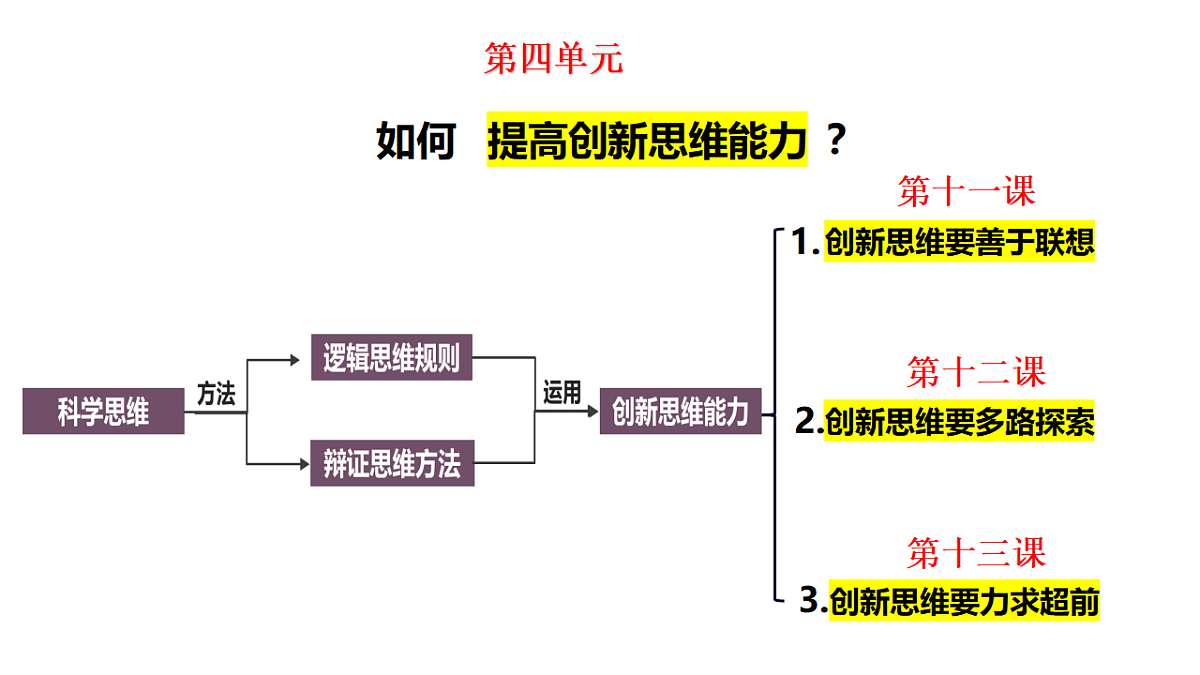 17632759第1页