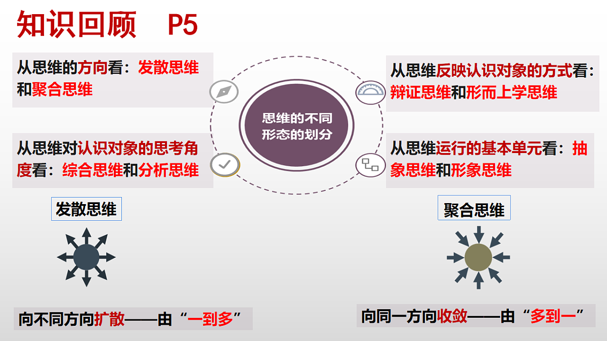 17632762第2页