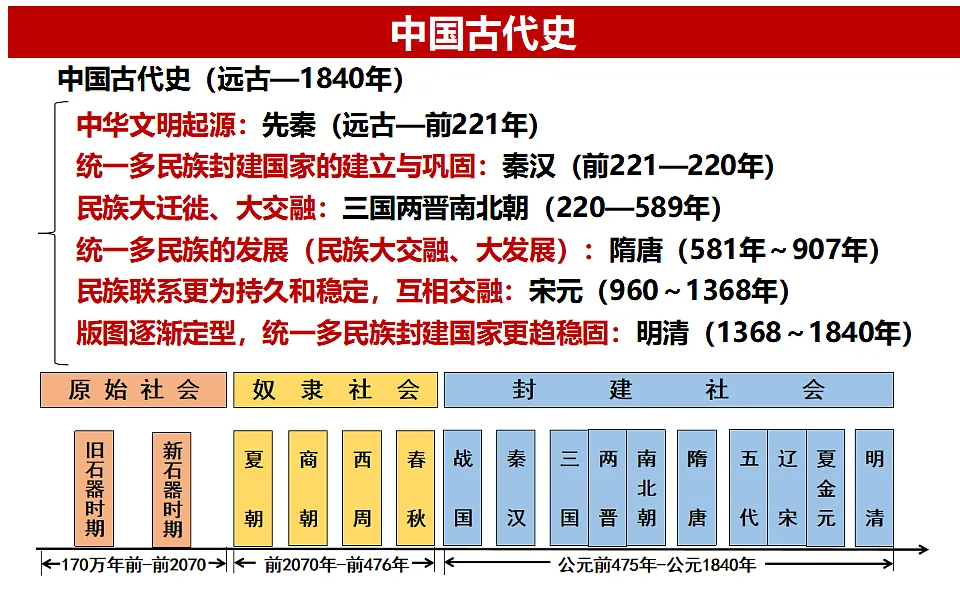 17632772第1页