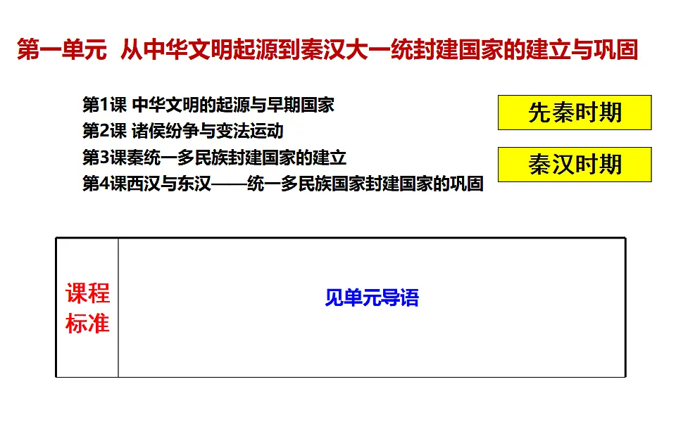 17632772第2页