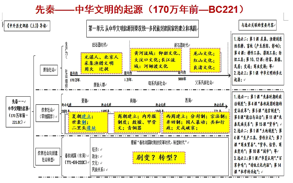 17632772第3页