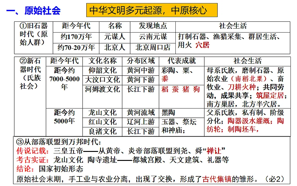 17632772第4页
