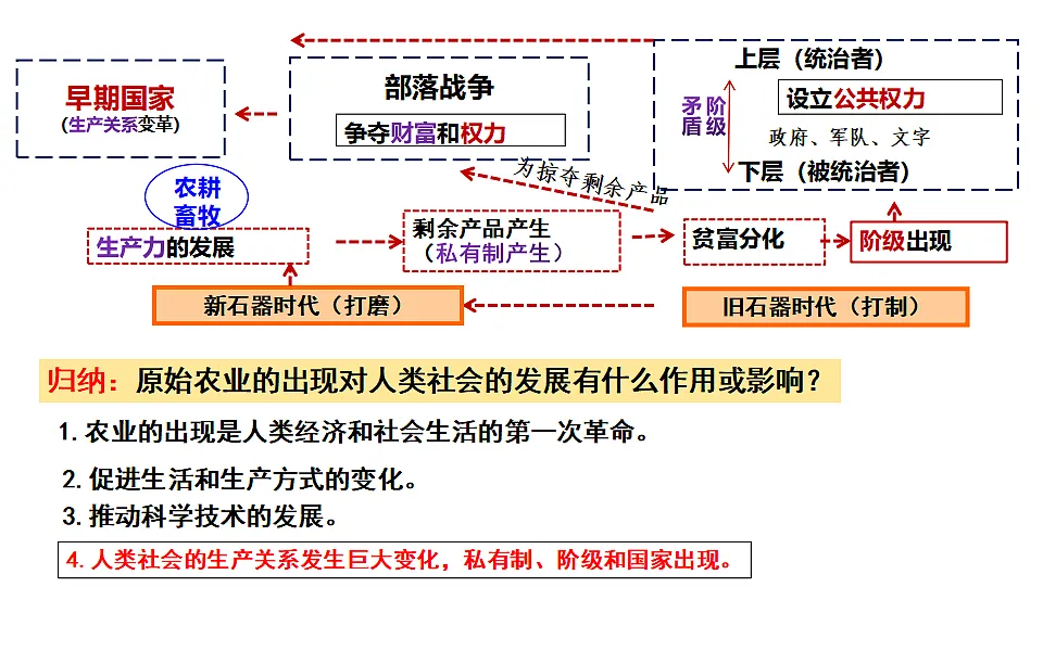 17632772第6页