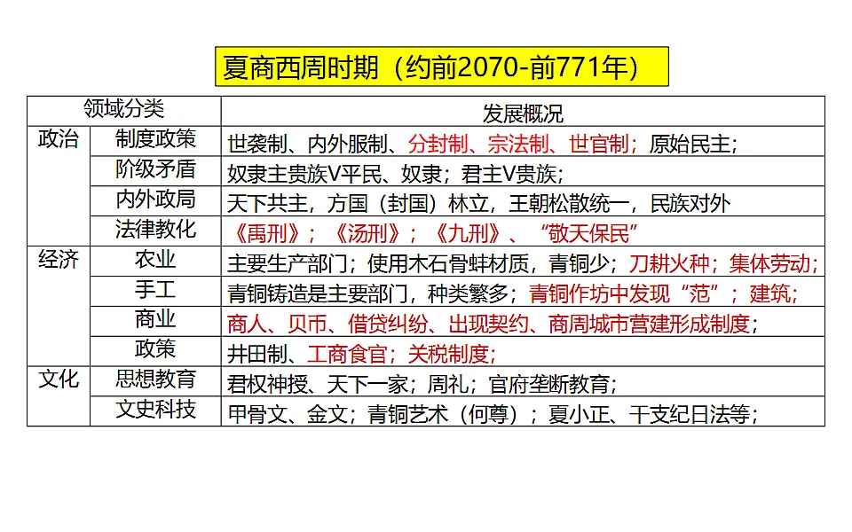 17632772第8页