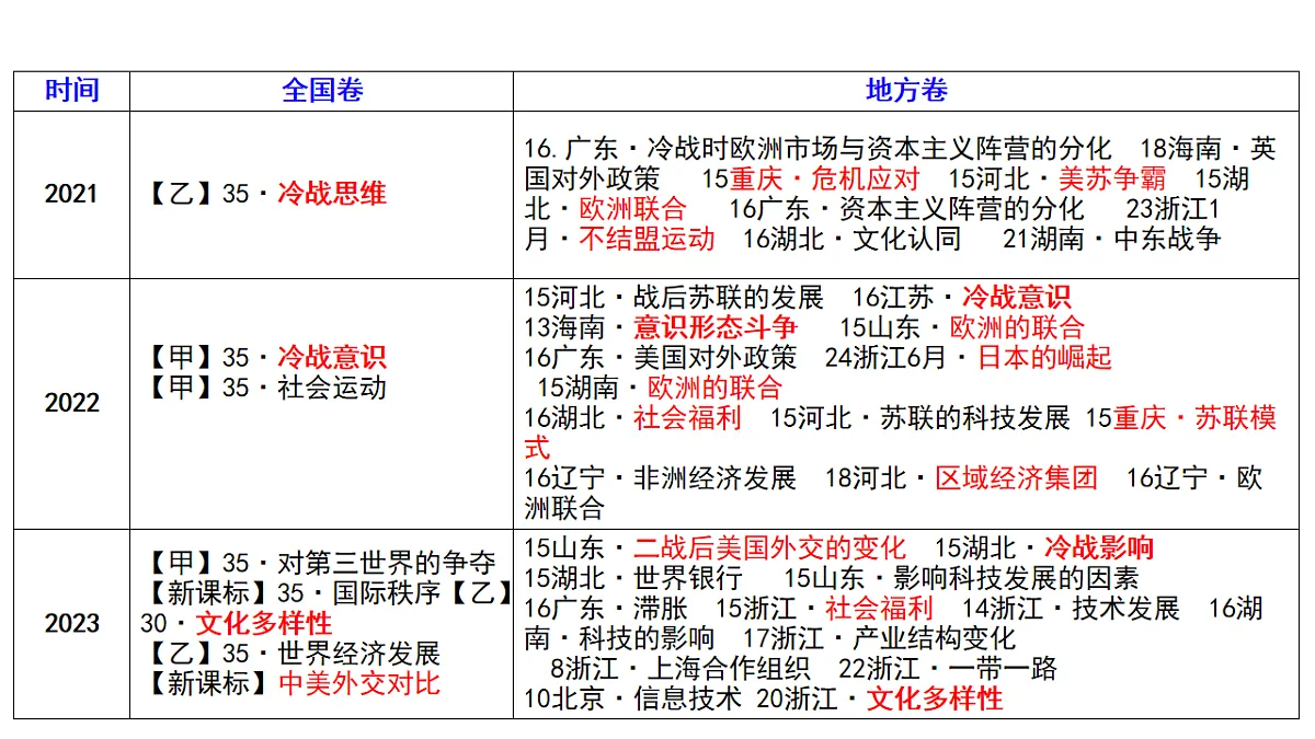 17632775第8页