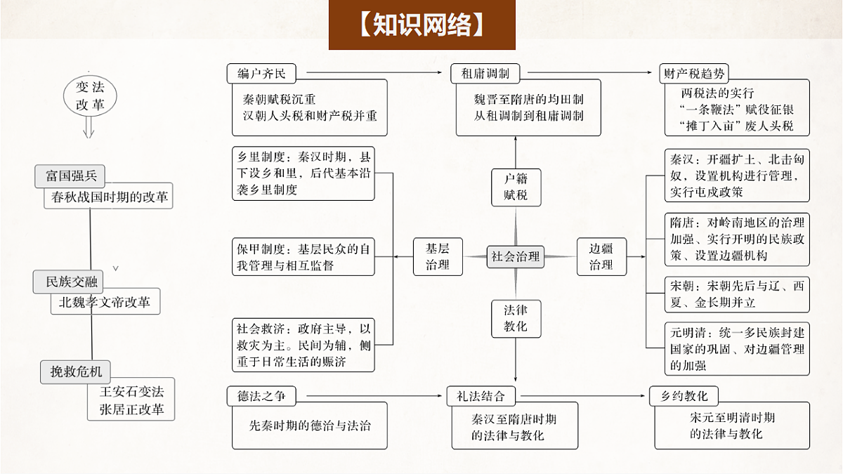 17632777第4页