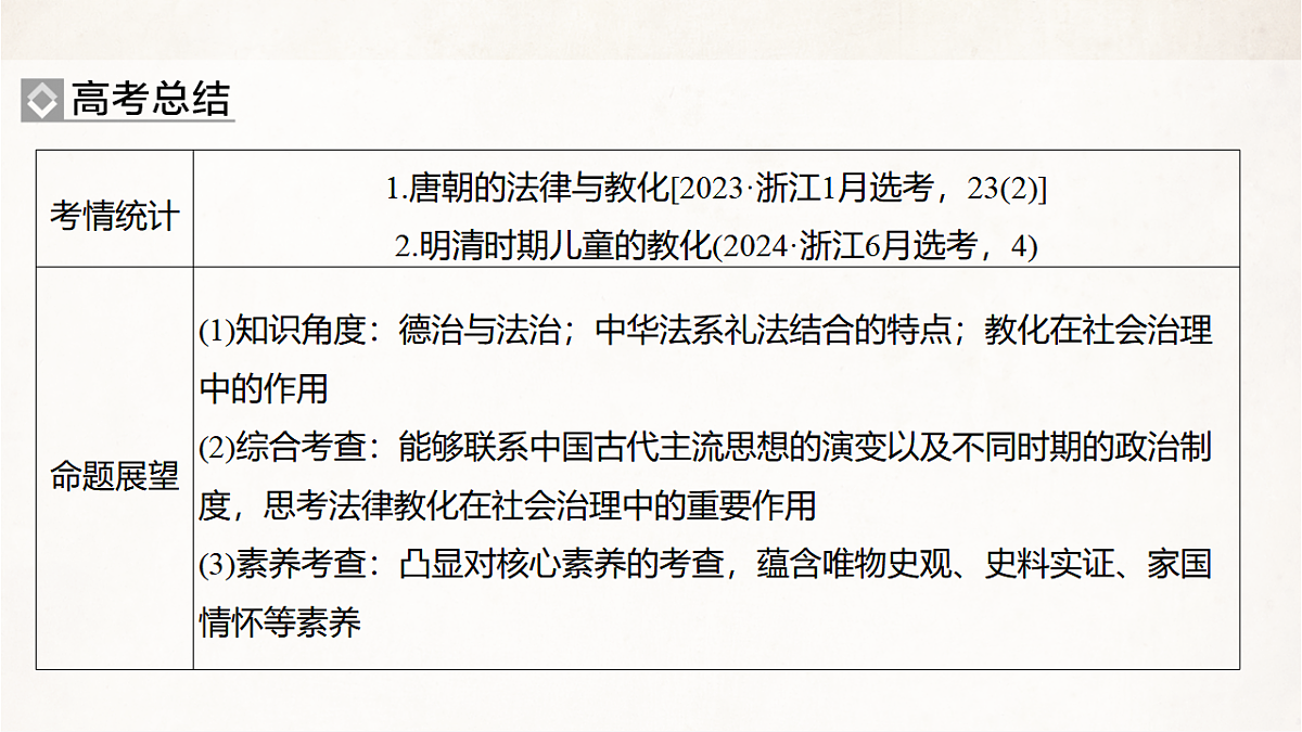 17632777第6页