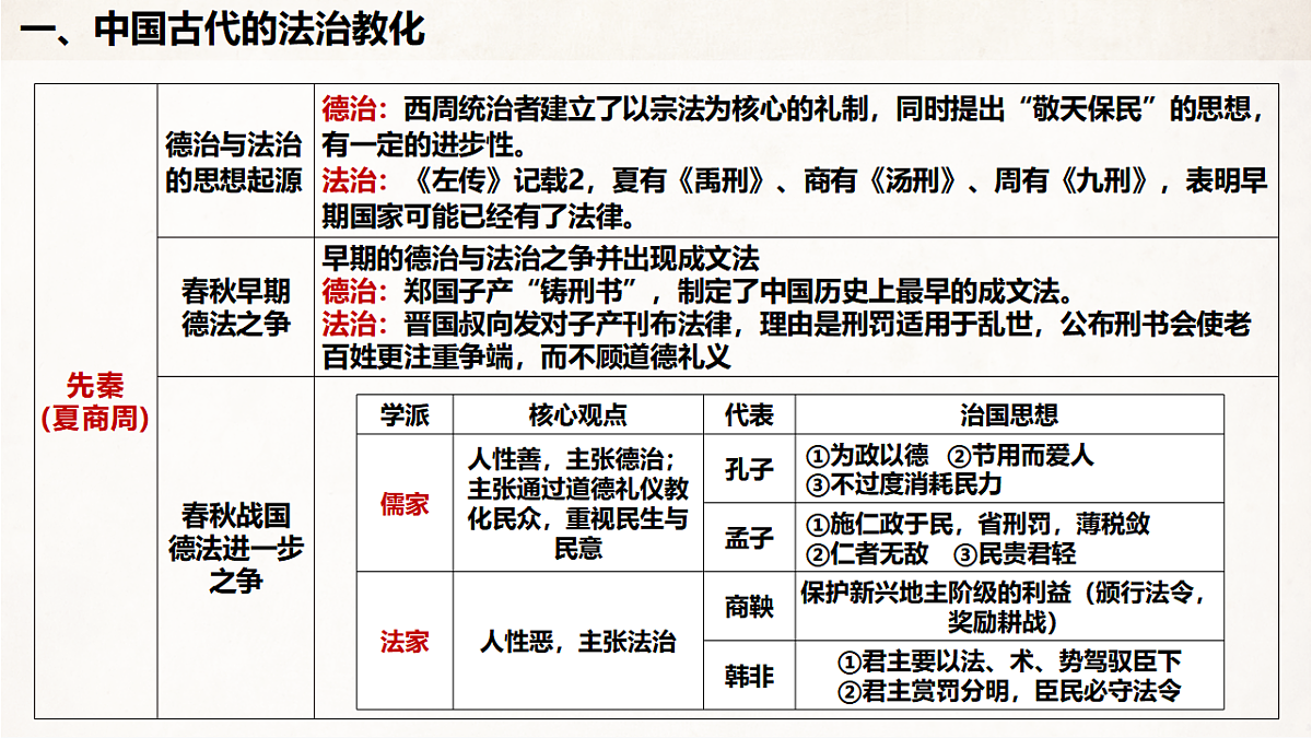 17632777第8页