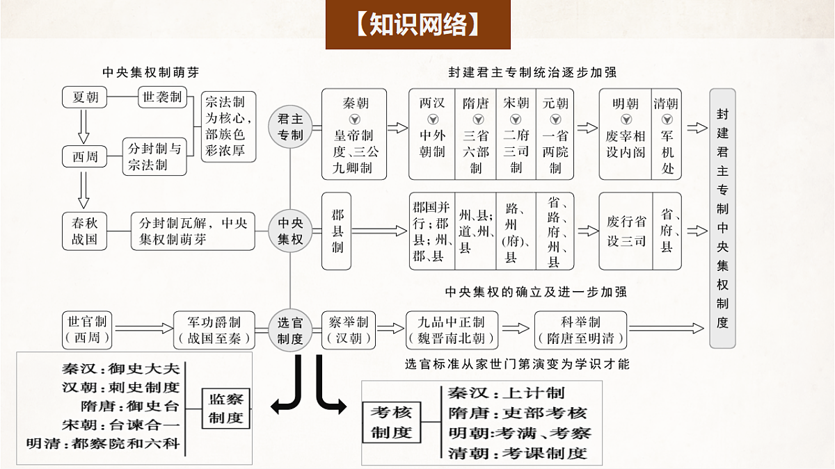 17632778第4页