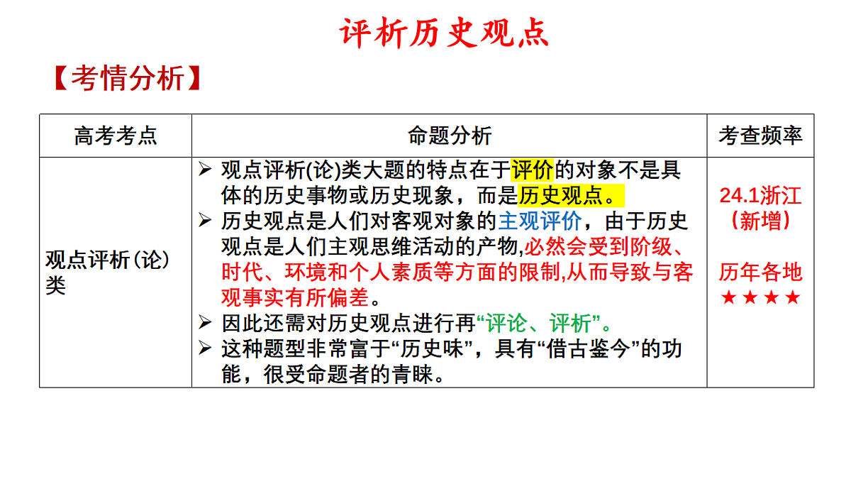 17632781第4页