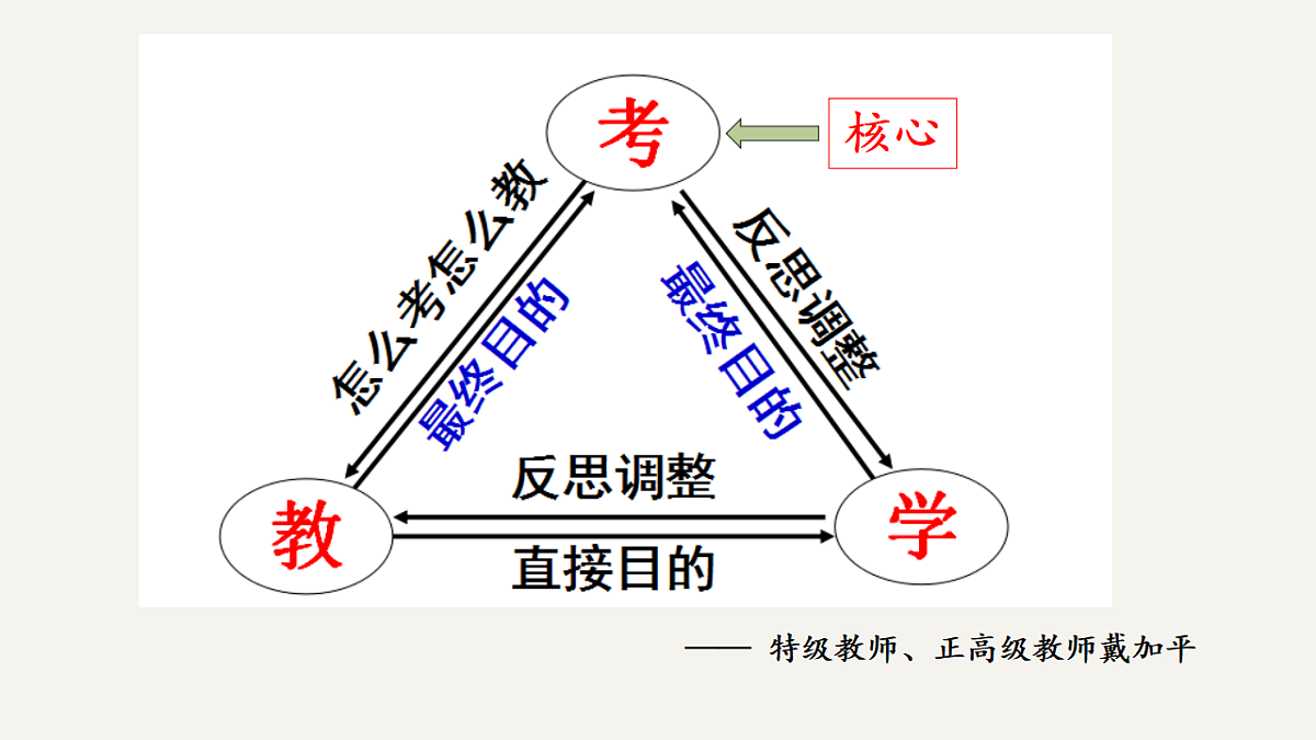 17632782第6页
