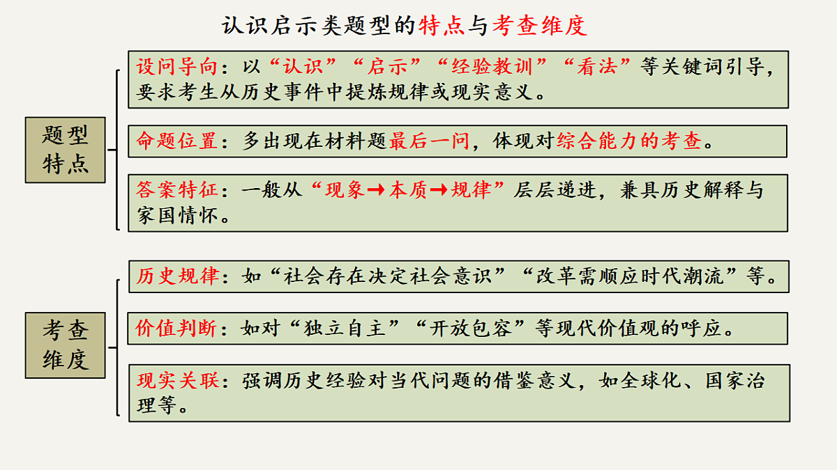 17632782第8页