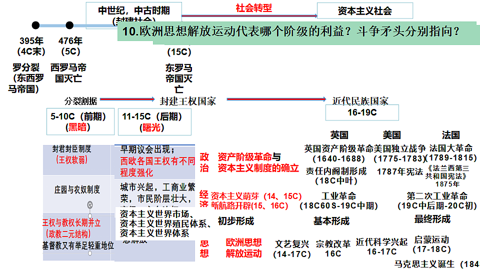 17632783第1页