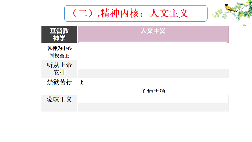 17632783第4页