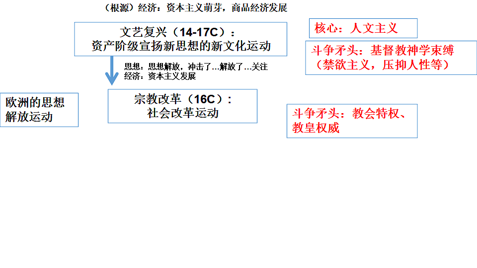 17632783第5页
