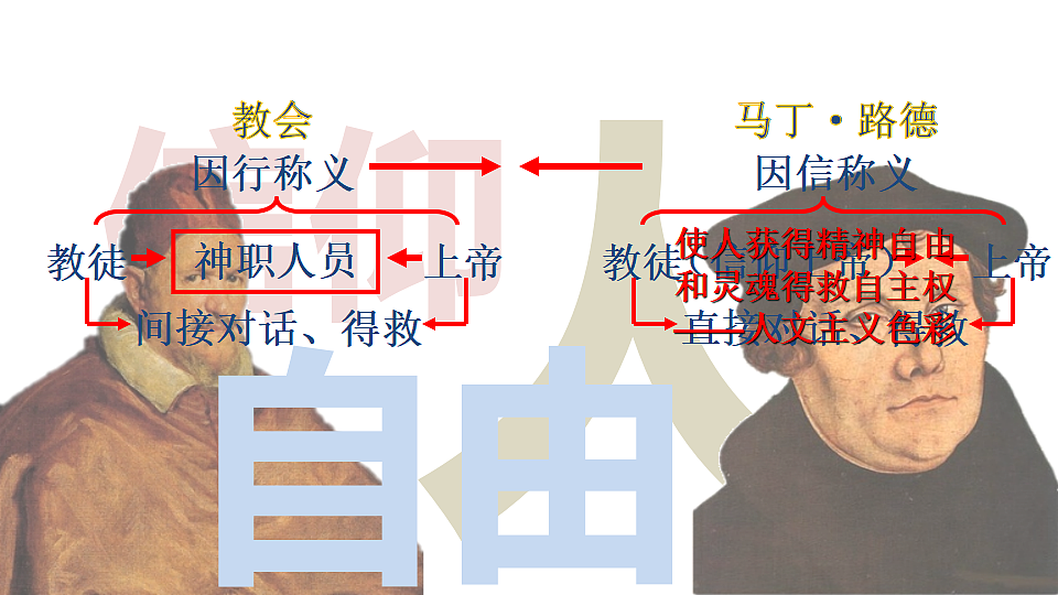 17632783第6页