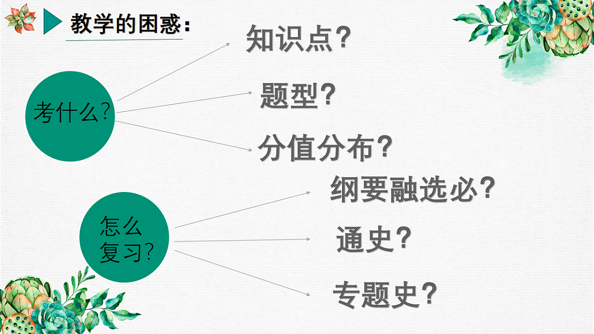 17632784第2页