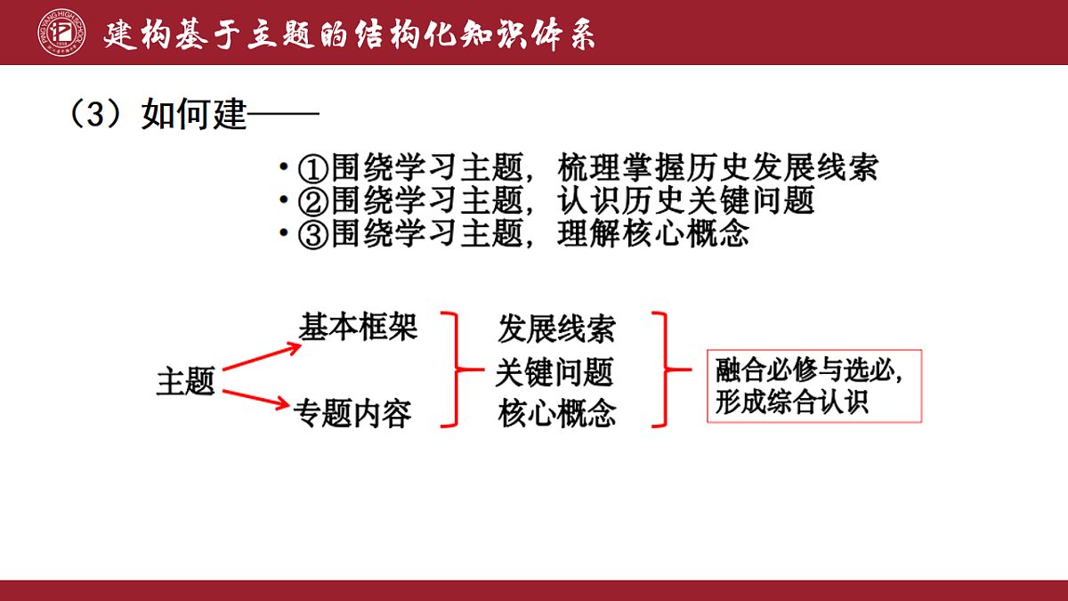 17632787第5页