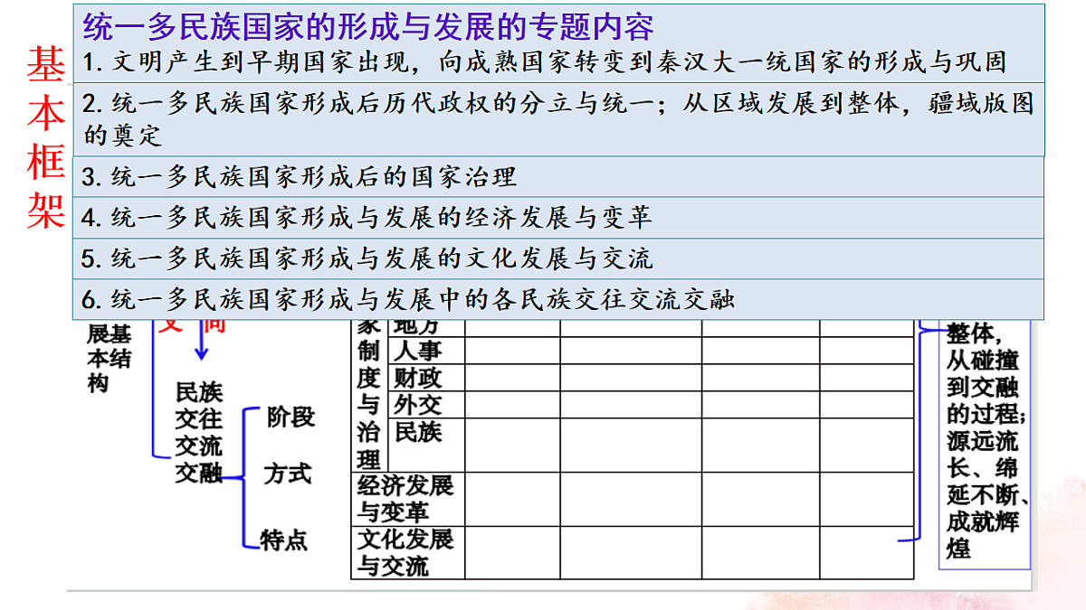 17632787第8页