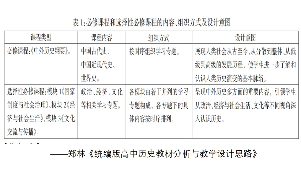 17632788第8页