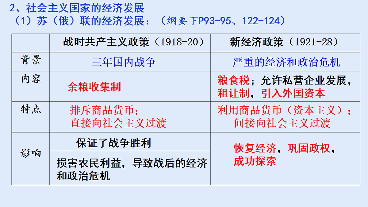 17632792第5页
