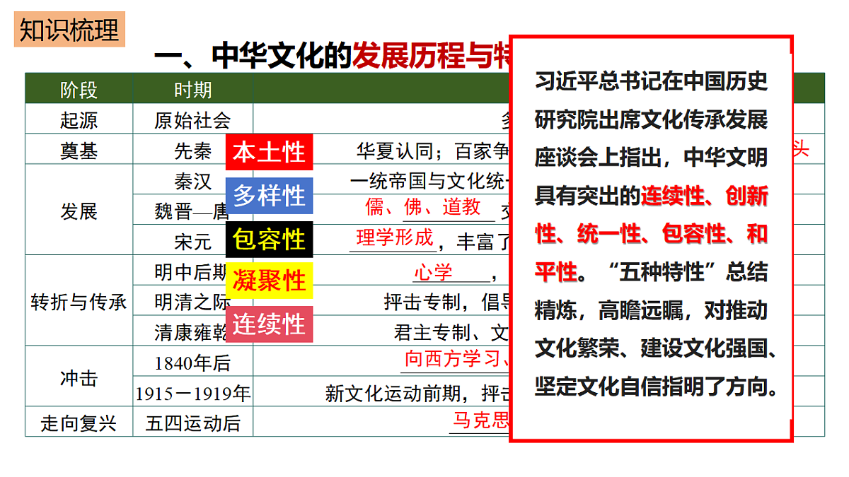 17632793第6页