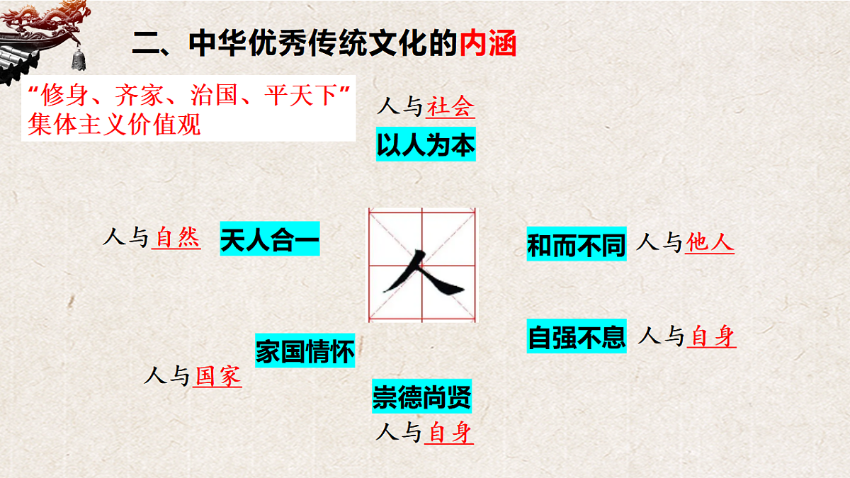 17632793第8页